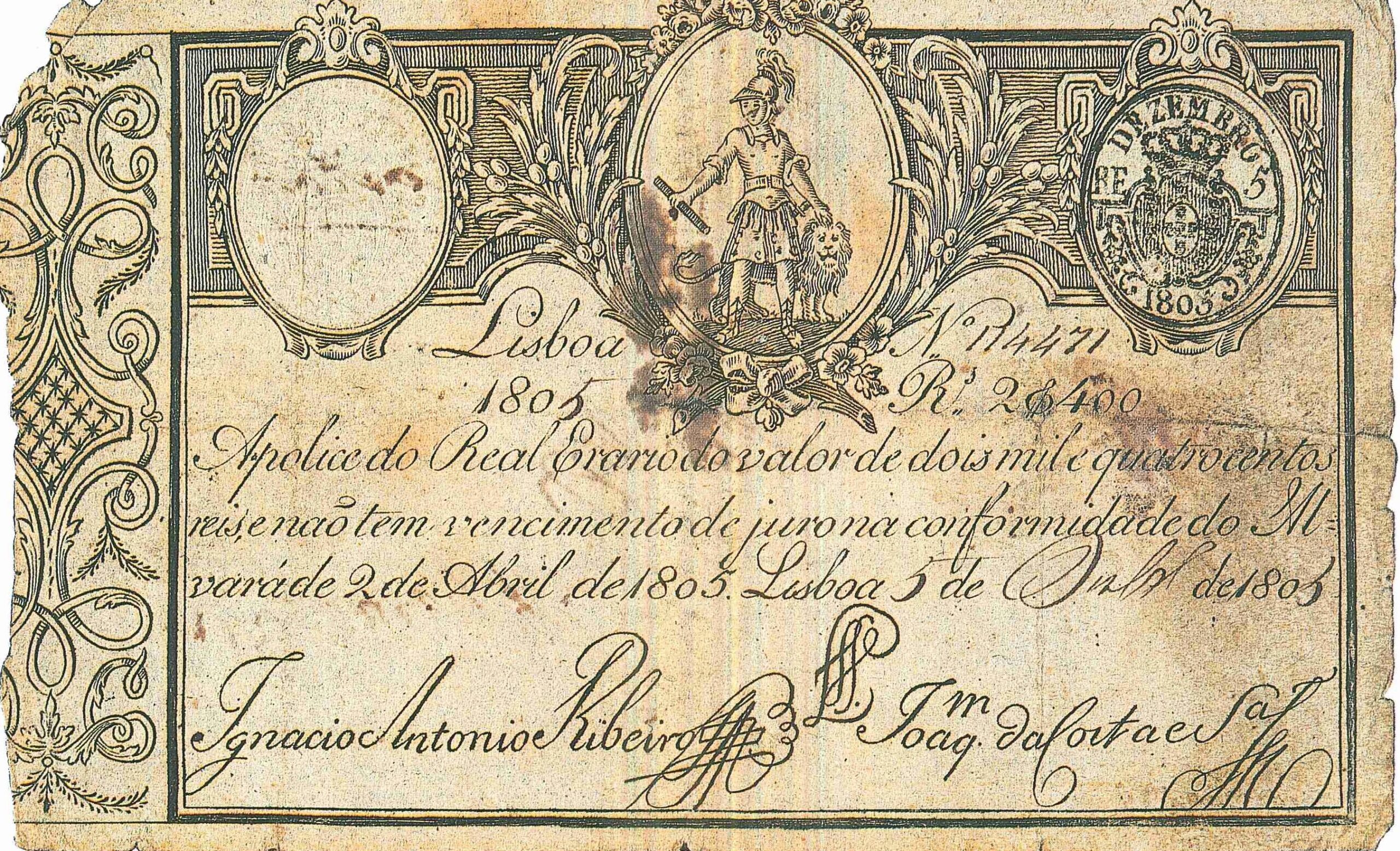 Estadísicas de historia bancaria brasileña