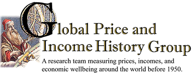 Global Price & Income History Group