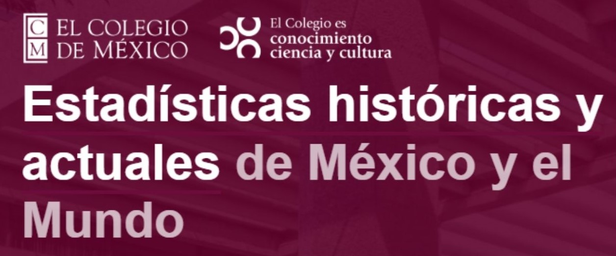 Estadísticas históricas y actuales de México y el Mundo